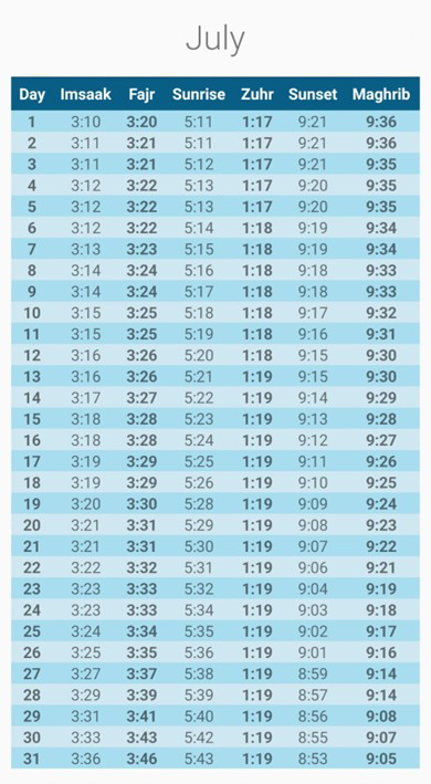 7-July