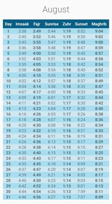 8-August